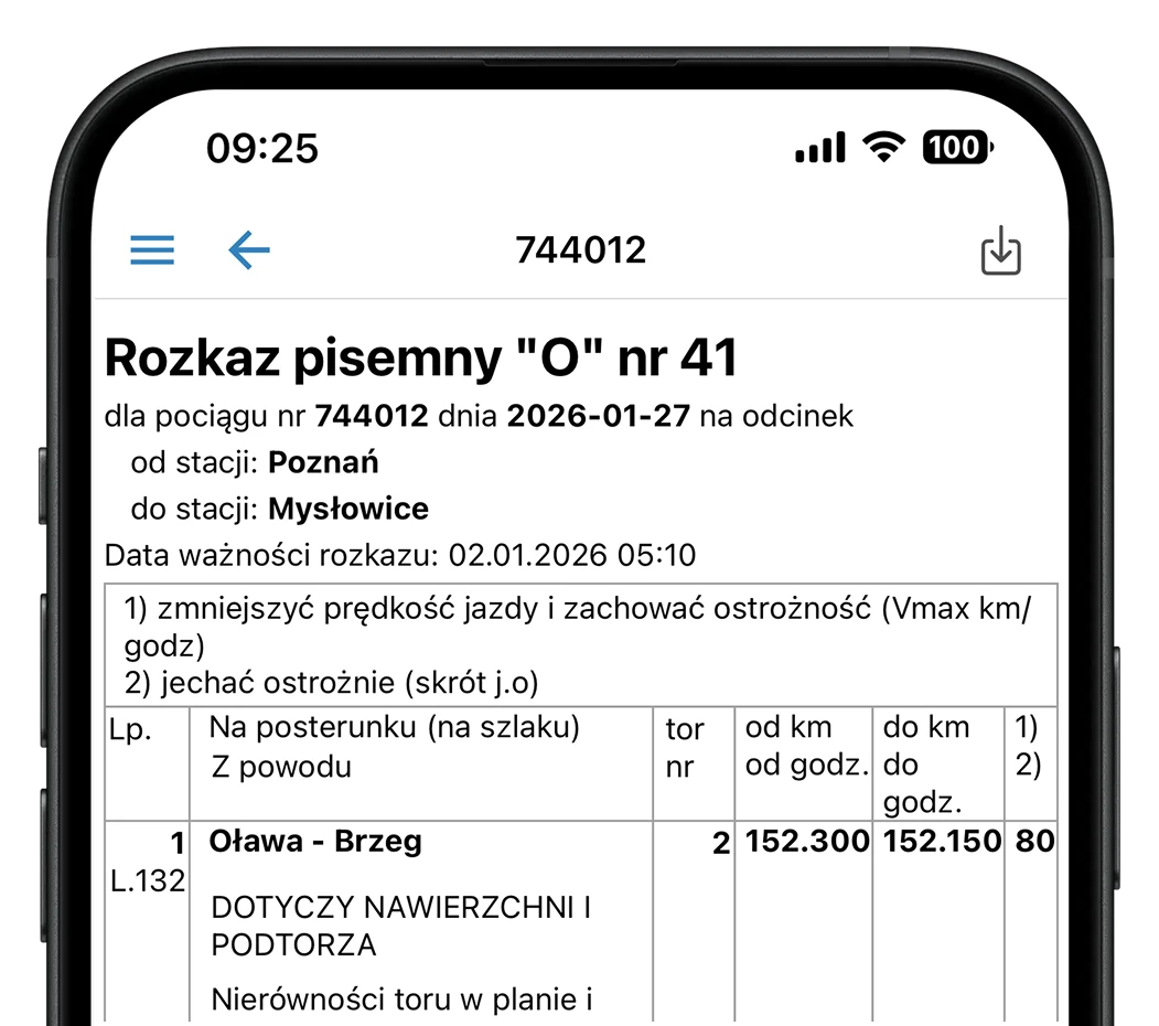 Lista rozkazów pisemnych w systemie SERWO2 (PKP PLK) — podgląd rozkazu